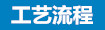 飲料、食品行業(yè)純水處理設(shè)備